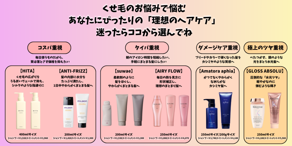 HITA ホームケア