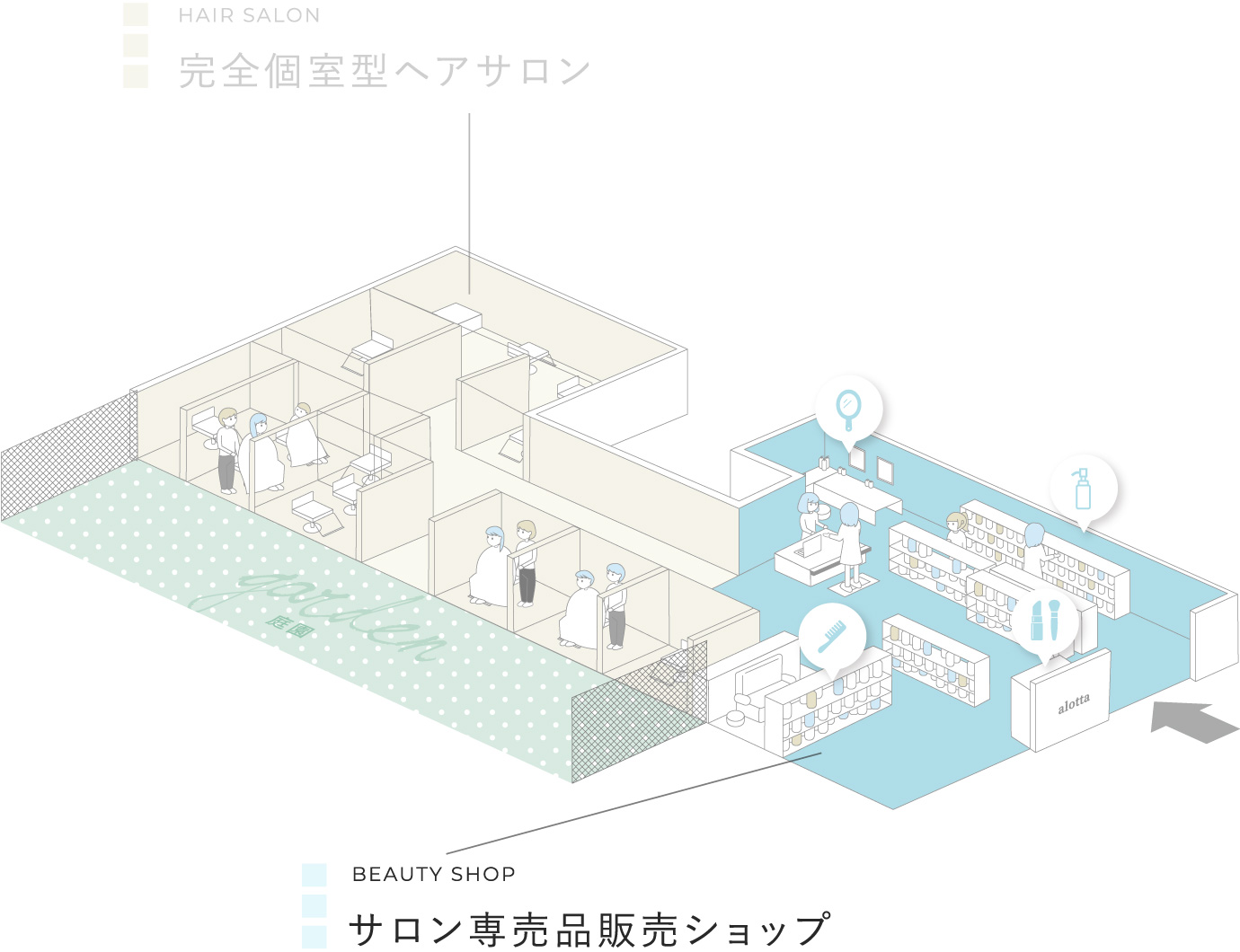 サロン専売品販売ショップ
