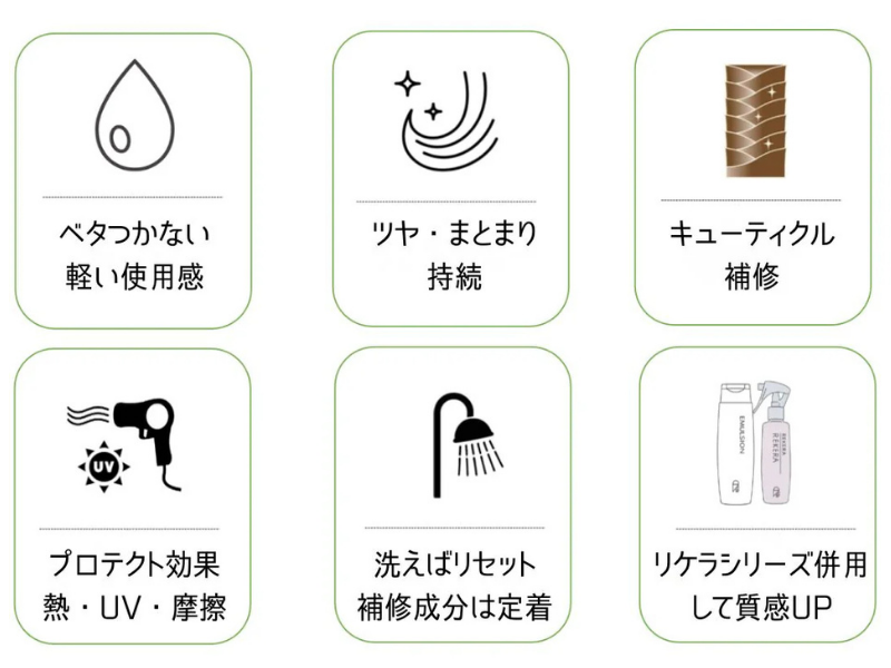 リトルサイエンティスト リケラオイル